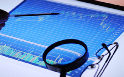 Forex Signals