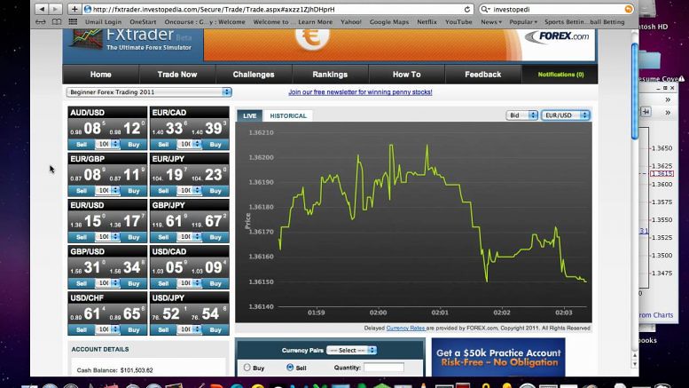 Forex Signals
