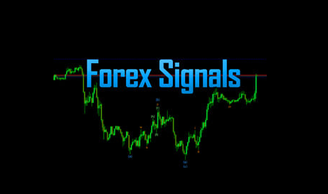 Forex Signals